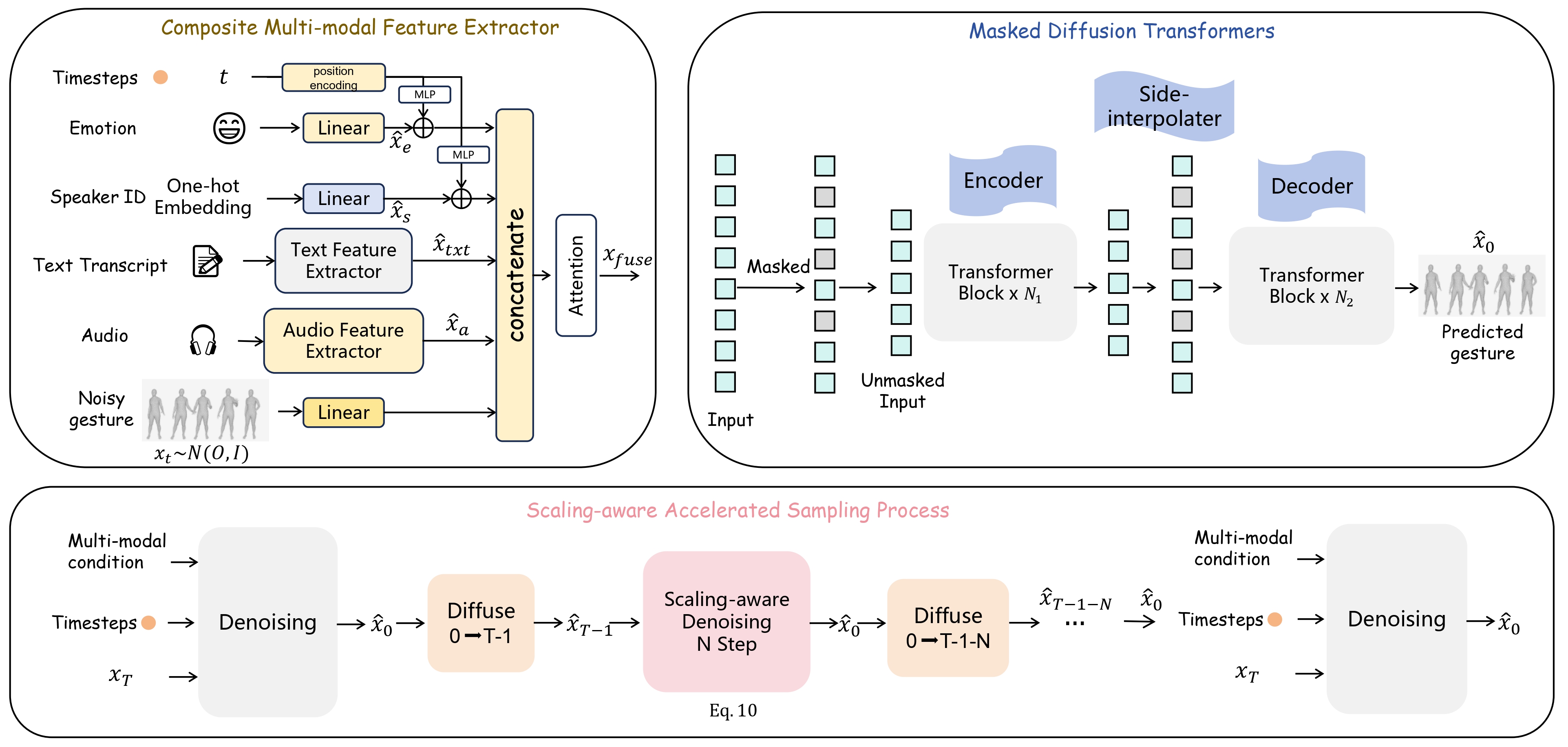 Framework Image